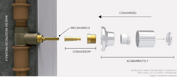 registro-base-de-pressao-dn20-34--4416202--deca-metais